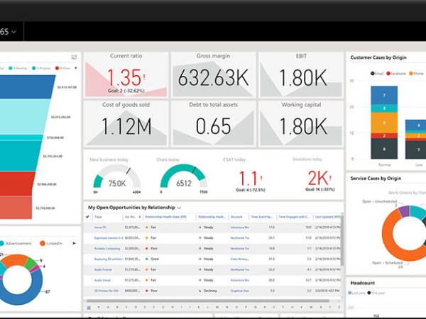 Dynamics NAV Dubai and tips for ERP&nbsp;implementation